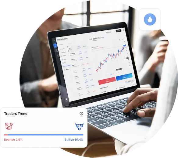 Why Trade Commodity CFDs with novatrustAM