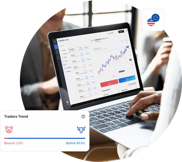 Why Trade Forex CFDs with novatrustassetmarket.com