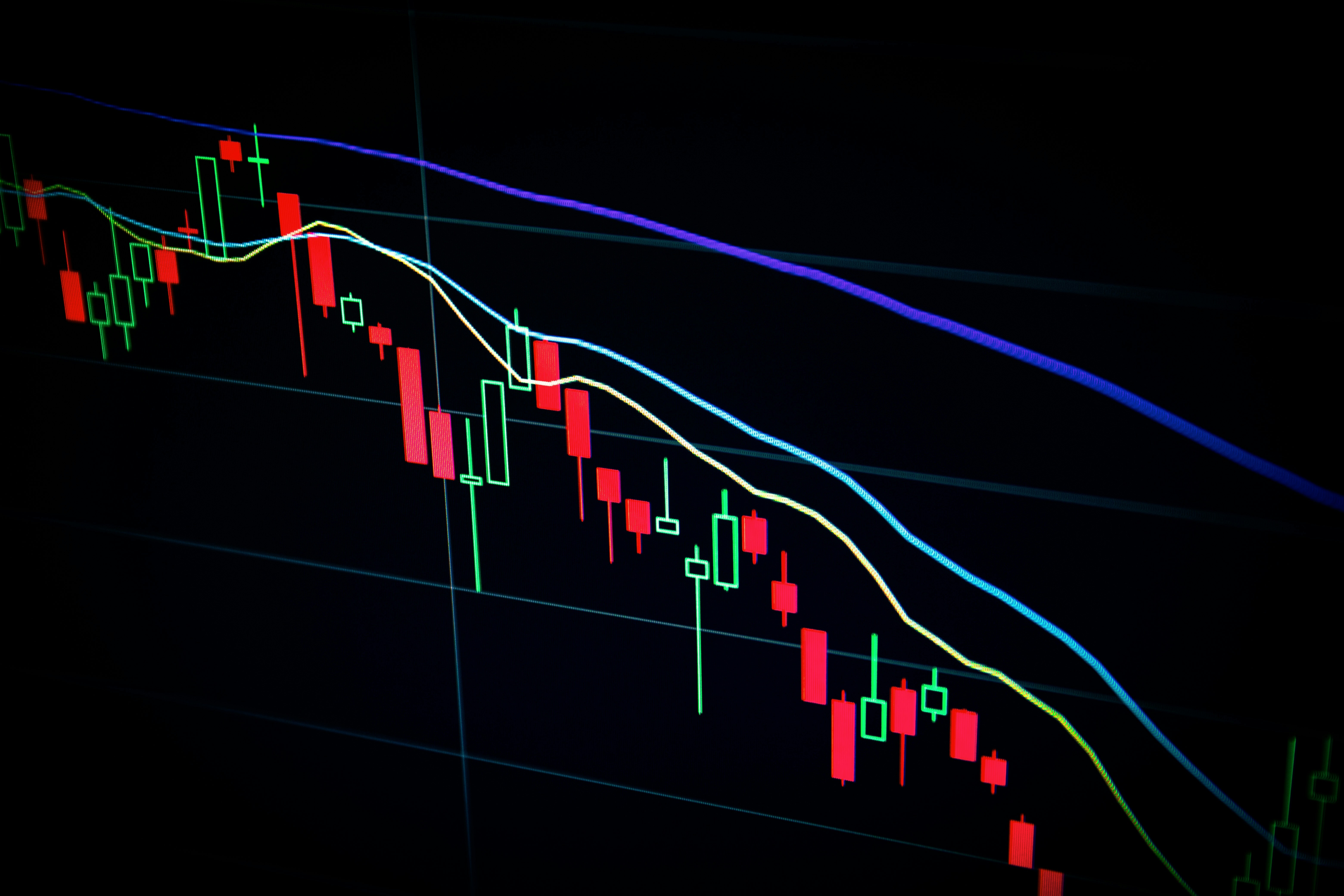 Stock Trading