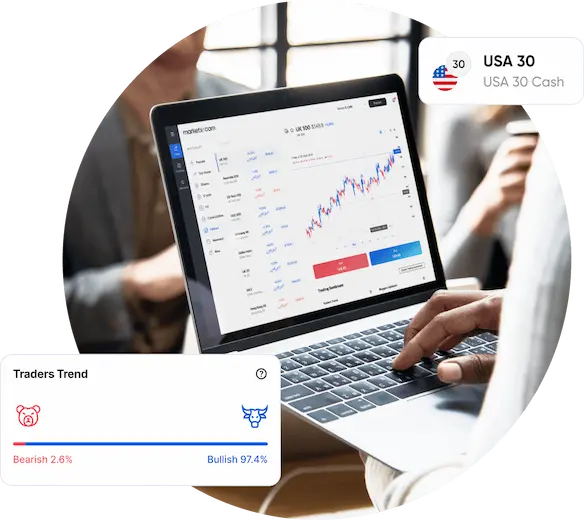 Why trade Indices CFDs at novatrustassetmarket.com